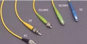 【兆恒機械】ST、SC、FC、LC光纖接頭區別